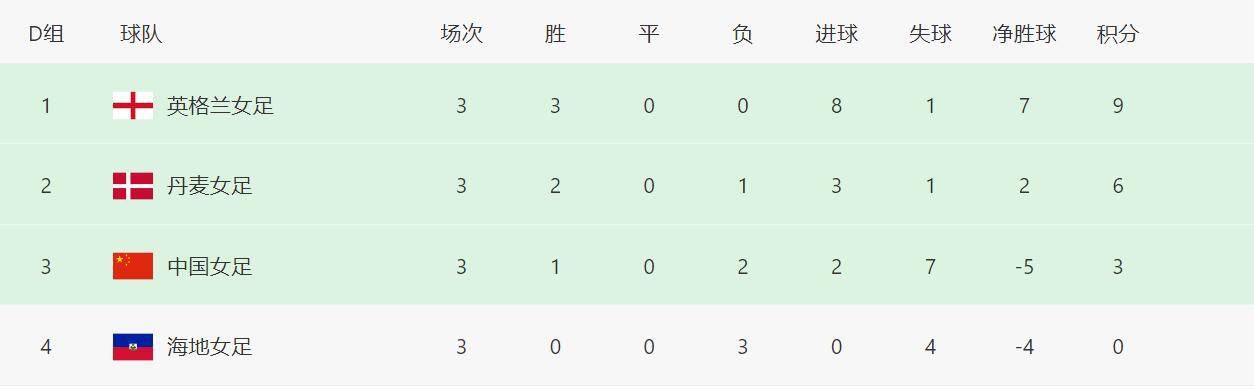 两个风情女子